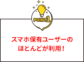  スマホ保有ユーザーのほとんどが利用！